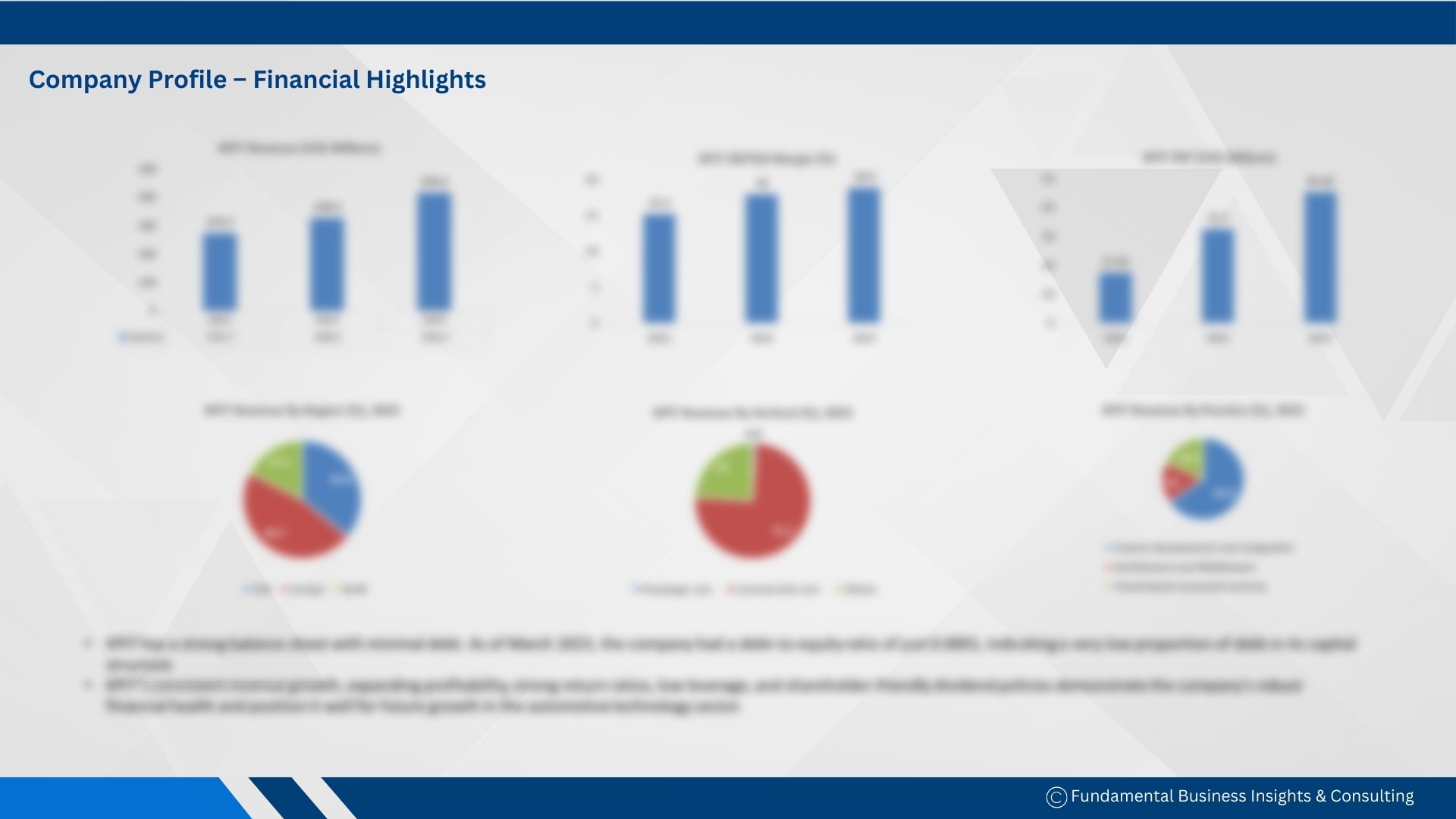 Chlorine Disinfectant Market