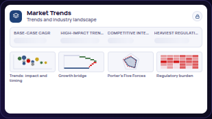 Market Trends report preview